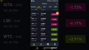 Binance Mobil Nasil Kullanilir Bitcoin Al Sat Bitcoin Binance Youtube