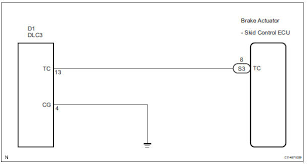 Toyota Sienna Service Manual Tc And Cg Terminal Circuit