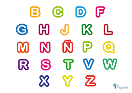 Abecedario: "El ABC" de las letras, vocales y consonantes | Pequeocio