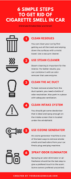 Vamoose removes odors by destroying the harmful residues at the molecular level. How To Get Rid Of Cigarette Smell In Car 5 Steps For Success