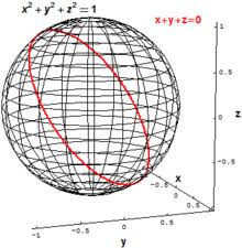 Check spelling or type a new query. Algebraic Geometry Wikipedia