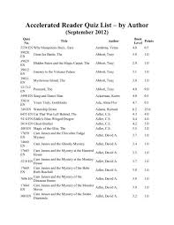 Maybe you would like to learn more about one of these? Accelerated Reader Quiz List Rosemont Forest Elementary School