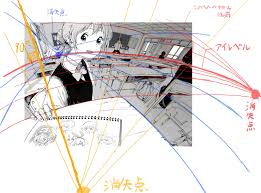 omao on twitter in 2020 perspective drawing lessons perspective art perspective sketch