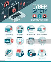 Vector Art Cyber Safety Tips Infographic Cyber Safety Cyber Security Awareness Cybersecurity Infographic