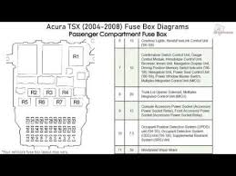 This article applies to the acura tsx. 2005 Acura Tsx Fuse Box Diagram Wiring Diagram All Hup About Hup About Huevoprint It