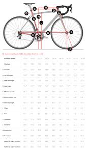 trek emonda slr 9 bike town