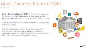 According to the income approach. Gdp Formula How To Calculate Gdp Guide And Examples