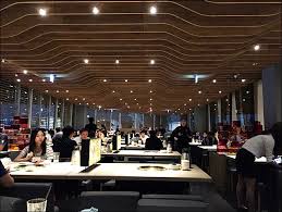 Apr 27, 2021 · 屋馬線上訂位提供一個月內的訂位，不開放當日訂位，訂位人數依照各門市需求，但多人以上請於營業時間內撥打門市專線進行訂位，訂位保留時間保留10分鐘，超過時間即取消訂位，將由現場客人進行座位候補。. å°ä¸­ å±‹é¦¬ç‡'è‚‰æ–‡å¿ƒåº— å°ä¸­ç‡'è‚‰é¤å»³æŽ¨è–¦ çµ‚æ–¼åœ¨æ–‡å¿ƒå…¬ç›Šè·¯å£é–‹è³£äº† é…·éº¥å…‹åŒåç¶²èªŒ