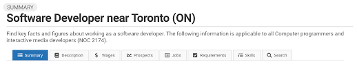 Canada It Job Market Analysis For Newcomers Arrive