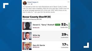 Sheriff S Association Calls For Bcso Employee S Firing After He Accused Republicans Of Racism Kcentv Com