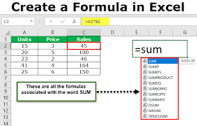 Learn how formulas are used in excel spreadsheets, discover the advantages of them and see examples of formulas in use. How To Create A Formula In Excel Step By Step Guide