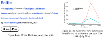 Emo Love And God Turing Researchers Conduct First Systematic Study Of Urban Dictionary The Alan Turing Institute