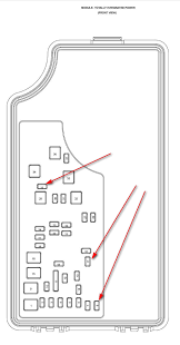 Jeep patriot wiring diagram wiring. 2013 Jeep Patriot Fuse Box Diagram 95 Dodge Dakota Fuse Box Diagram 3phasee Yenpancane Jeanjaures37 Fr