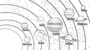 Each free solar system coloring pages includes a picture to color, word to trace, and information about the solar system object.have your child use crayons, markers, or colored pencils to work on solar system coloring the planet and trace the planet name. 11 Free Solar System Coloring Pages For Kids Save Print Enjoy