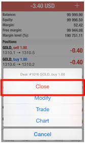 How To Start Forex Trading On Iphone Using Mt4 Mt5 App Forex Trading Trading Forex