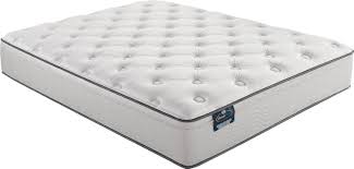 Review Kid Helps You Buy The Right Products At Reasonable Prices Mattress Firm Mattress Mattresses Reviews