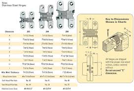 Soss Stainless Steel Invisible Hinge 203 204 208