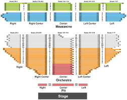 Pantages Theatre Ca Tickets With No Fees At Ticket Club