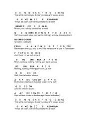 Flute Sheet Music Nothing Breaks Like A Heart Ukelele Songs Flute Sheet Music Guitar Songs