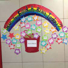 An attractive wall decoration for kindergarten classroom with colorful wall paper on white wall, a red carpet, a green table, white chairs and small windows. Pinterest Kindergarten Classroom Decoration Ideas Novocom Top