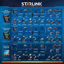 Start your adventure with the full original starlink: Starlink Battle For Atlas Deluxe Edition Xbox One Digital Digital Item Best Buy Xbox One Battle Digital