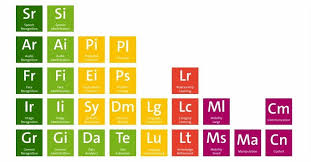 About press copyright contact us creators advertise developers terms privacy policy & safety how youtube works test new features press copyright contact us creators. Ki Und Bi Das Periodensystem Fur Erfolgreiches Digital Business