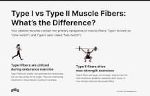 Image result
