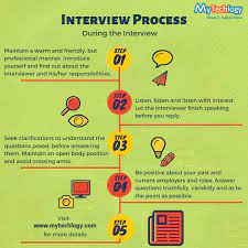 Interview Process During An Interview Interview Skills Interview Questions Interview Guide