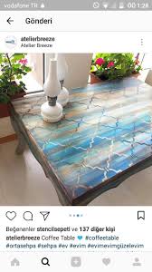 Sengun Yazici Adli Kullanicinin Quincho Panosundaki Pin 2020 Boyanmis Mobilya Mobilya Mobilya Fikirleri