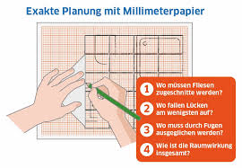 In österreich im schnitt bei ca. Den Bedarf An Fliesen Richtig Berechnen So Geht S