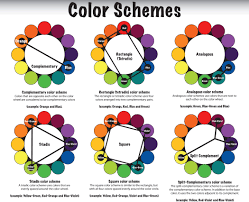 color wheel in 2019 colour wheel combinations behr paint