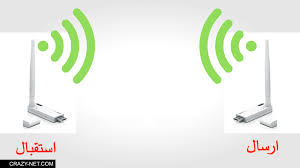 برنامج driverpack مجاني بشكل كامل. Ù…Ø­ÙˆÙ„ ØªÙŠ Ø¨ÙŠ Ù„ÙŠÙ†Ùƒ Ø§Ù„Ù„Ø§Ø³Ù„ÙƒÙŠ 300 Ù…ÙŠØ¬Ø§Ø¨ÙŠÙƒØ³Ù„ Ø¨Ø§Ù„Ø«Ø§Ù†ÙŠØ© Ù…ÙŠÙ†ÙŠ ÙŠÙˆ Ø§Ø³ Ø¨ÙŠ Tl Wn823n