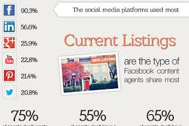 Check spelling or type a new query. 150 Catchy Real Estate Advertising Slogans And Taglines Brandongaille Com
