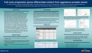 Read about men's health and prostate problems, like prostate cancer and bph. Poster Title Abstract 59 Cell Cycle Progression Genes Differentiate Indolent From Aggressive Prostate Cancer Steven Stone 1 Jack Cuzick 2 Julia Reid Ppt Download