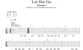Play more, pay less with pass. How To Read Guitar Tabs More Effectively And Efficiently Music Practice Theory Stack Exchange