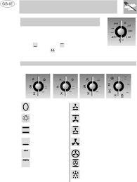 The smeg model number is listed as a 'mod' number and is a combination of letters and numbers (e.g. Manual Smeg Se 910 Mfa 5 Page 11 Of 25 English