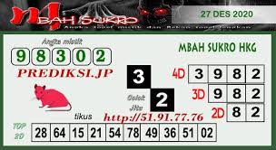 Prediksi Hk Minggu 27 Desember 2020 Togel Hongkong Resulthk Com
