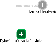 Lenka Hrušková Brandýs nad Labem-Stará Boleslav - Obchodní rejstřík |  Kurzy.cz