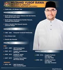 Maybe you would like to learn more about one of these? Biodata Menteri Kabinet Malaysia 2018 Lepak Com My