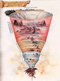 A place or situation resembling hell. Dante S Inferno