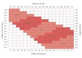 Size Charts