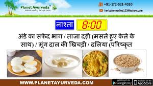 Diet Plan For Ulcerative Colitis Patients In Hindi Ppt