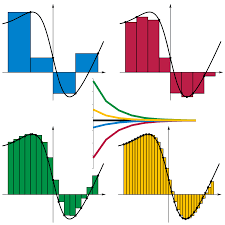 Find the midpoints of those segments. Riemann Sum Wikipedia