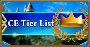 Fgo Craft Essence Tier List Fate Grand Order Gamewith Fgo kaleidoscope, craft essence, rating, best servants to equip, how to use, and tips. fgo craft essence tier list fate