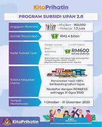 Daftar upah minimum provinsi banten terbaru, daftar ump banten terbaru. Porgram Subsidi Upah 2 0 Perkeso Ditambah 3 Bulan Lagi Dengan Rm600 Sebulan
