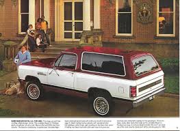 Image result for Morocco Red 1982 Dodge