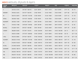 Bare Wetsuit Size Chart Best Picture Of Chart Anyimage Org