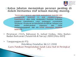 Mengetik kad perakam waktu pegawai lain. Akta Badanbadan Berkanun Tatatertib Dan Surcaj 2000 Akta