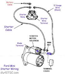 Pin By Dorothy Buckingham On Chevy Gmc In 2020 Automotive Repair Shop Automotive Repair Car Mechanic