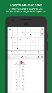 30 credits vocational or academic math 111 are just as good at conditioning the brain as calisthenics are at conditioning muscles. Calculadora Grafica Desmos For Android Apk Download